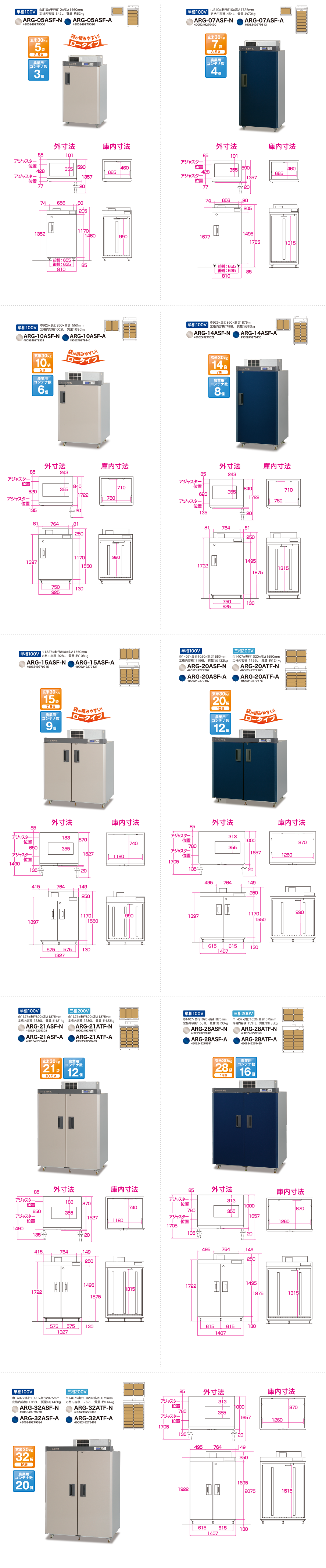 味の新鮮蔵（ARG-Aシリーズ） ? MKeLIFE（エムケー精工）