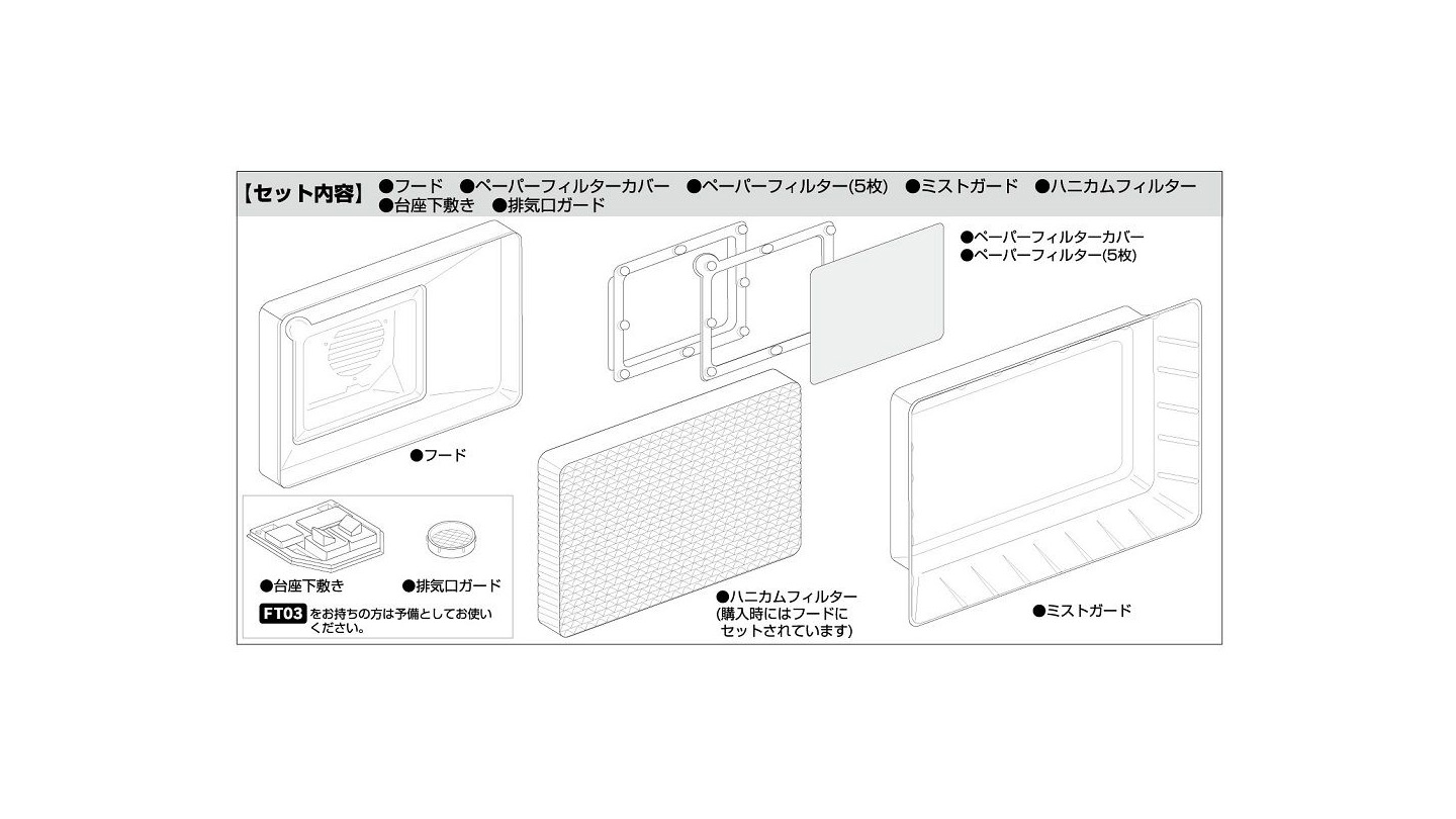 商品名 | GSIクレオス Mr.Hobby