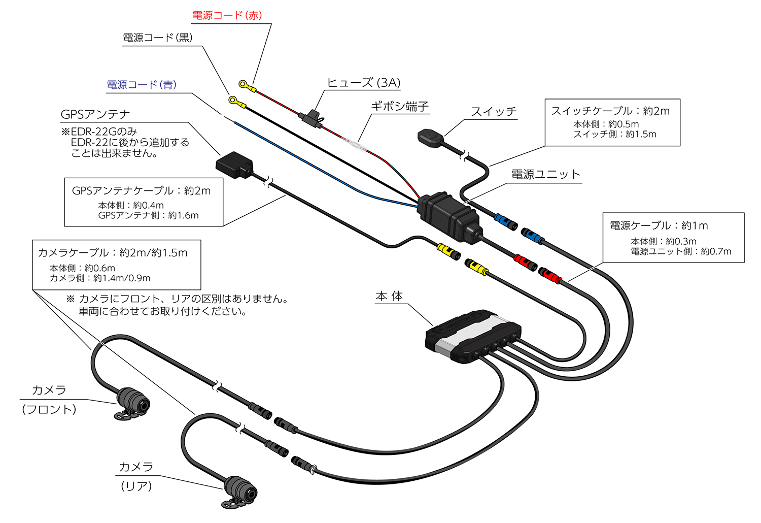 バイク専用ドライブレコーダー