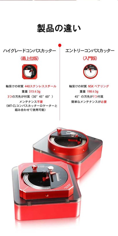 DSPIAE[MT-C] ハイグレードコンパスカッター（※ロケーター未付属