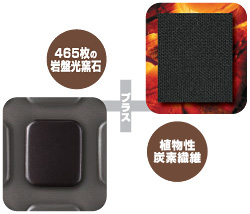 遠赤岩盤マット式部 | 健康商品ラインナップ | 商品情報 | MTG - 私