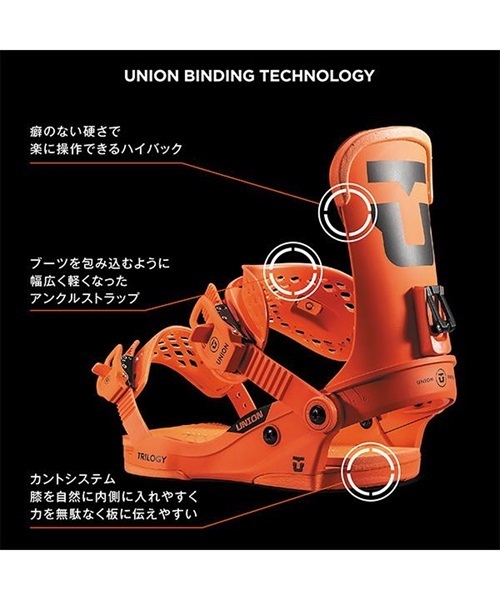 UNION ユニオン 2210513 TRILOGY スノーボード バインディング