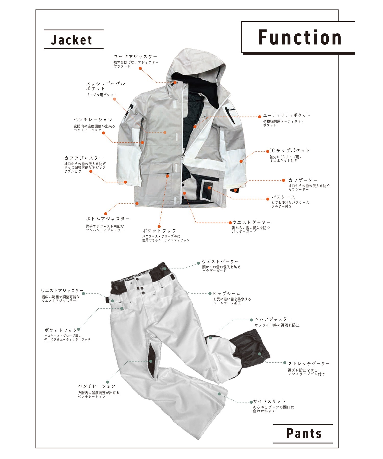 YELJAM イエロージャム YJ52413 スノーボード ウェア ジャケット ユニ