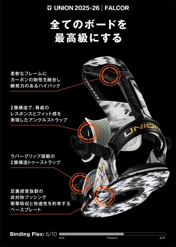 UNION FALCOR・ファルコア】2025-2026モデルバインディング。国内最大