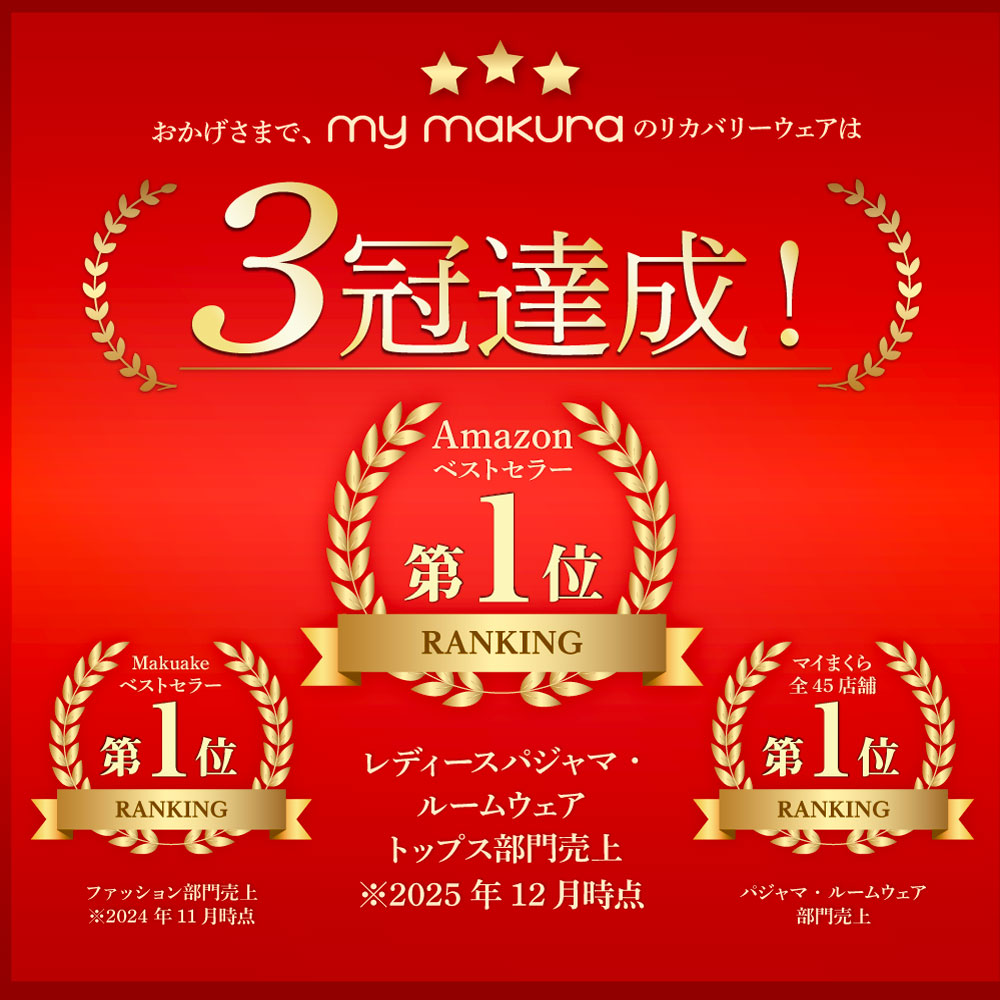 在庫限り40％OFF!】リカバリーウェア 秋冬フリースタイプ ユニセックス