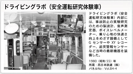 思い出写真館第84回「安全運行を支える施設・設備〜電車やバスの安全