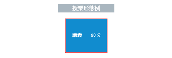 2025年度 講座概要 3年生 | 希学園 関西～人生の糧となる中学受験を～