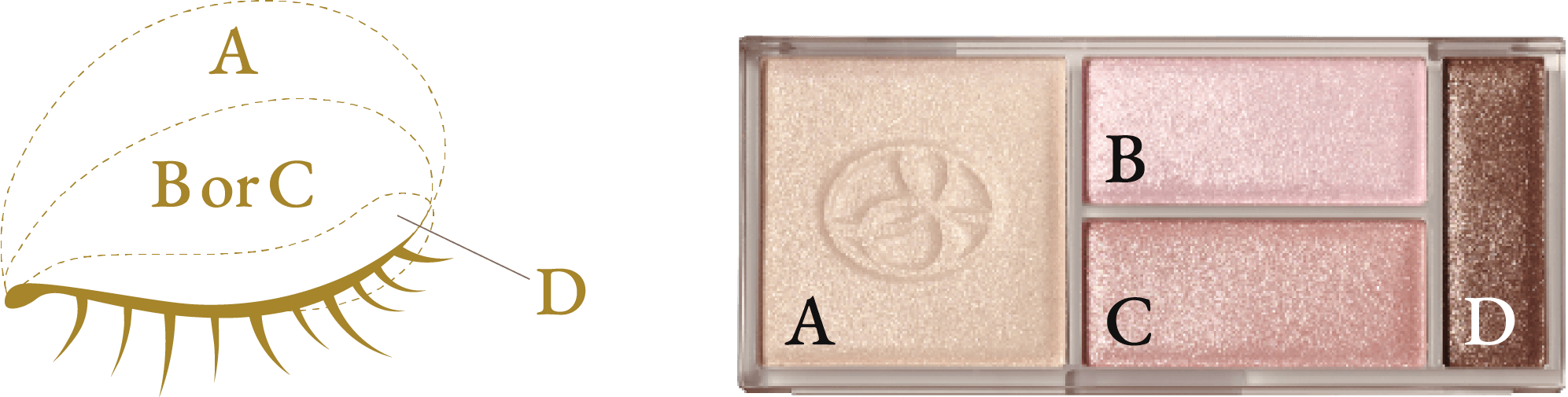 ノエビア スペチアーレ メイクアップ｜株式会社ノエビア