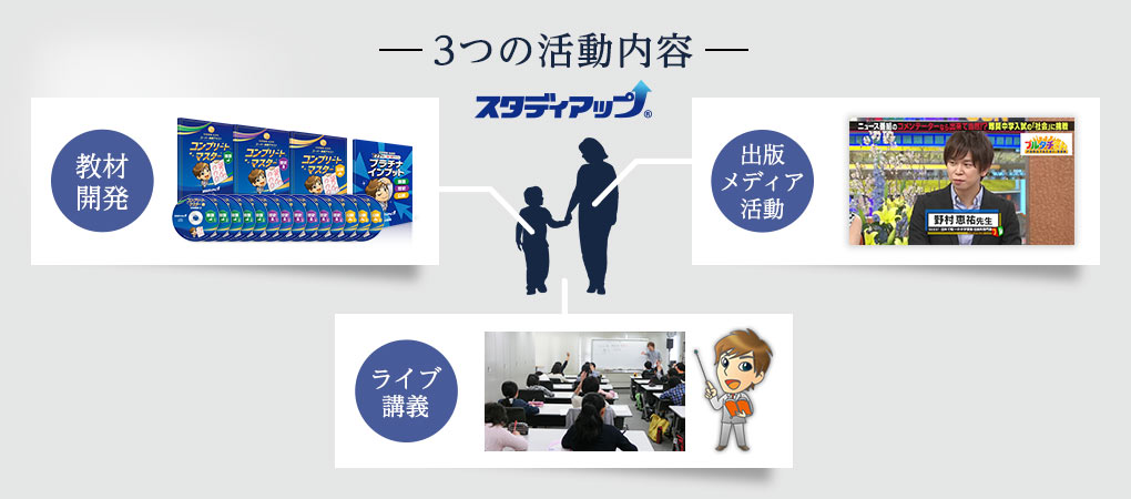 野村恵祐オフィシャルサイト｜中学受験のカリスマ社会科講師