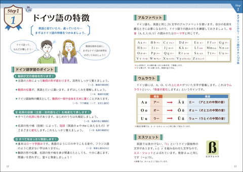 ドイツ語3版黒枠 祝福/Blessing 特殊テキスト違い ドイツ語3版黒枠