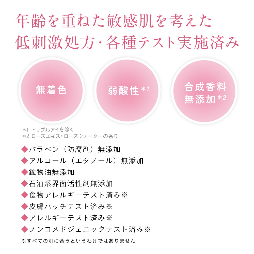 リッチモイストローション｜敏感肌向けスキンケア通販のナチュラル