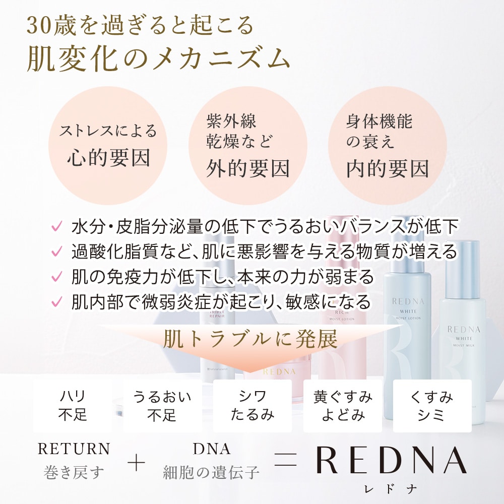 ブライトリペアネッククリーム｜敏感肌向けスキンケア通販のナチュラル