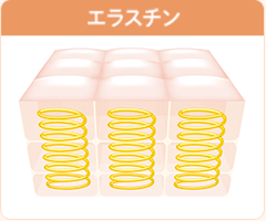 ナチュラルマーククリーム｜敏感肌向けスキンケア通販のナチュラル