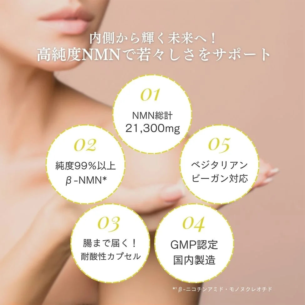 NMNサプリメント 高純度99％以上の国内製造β-NMN | Naturecan