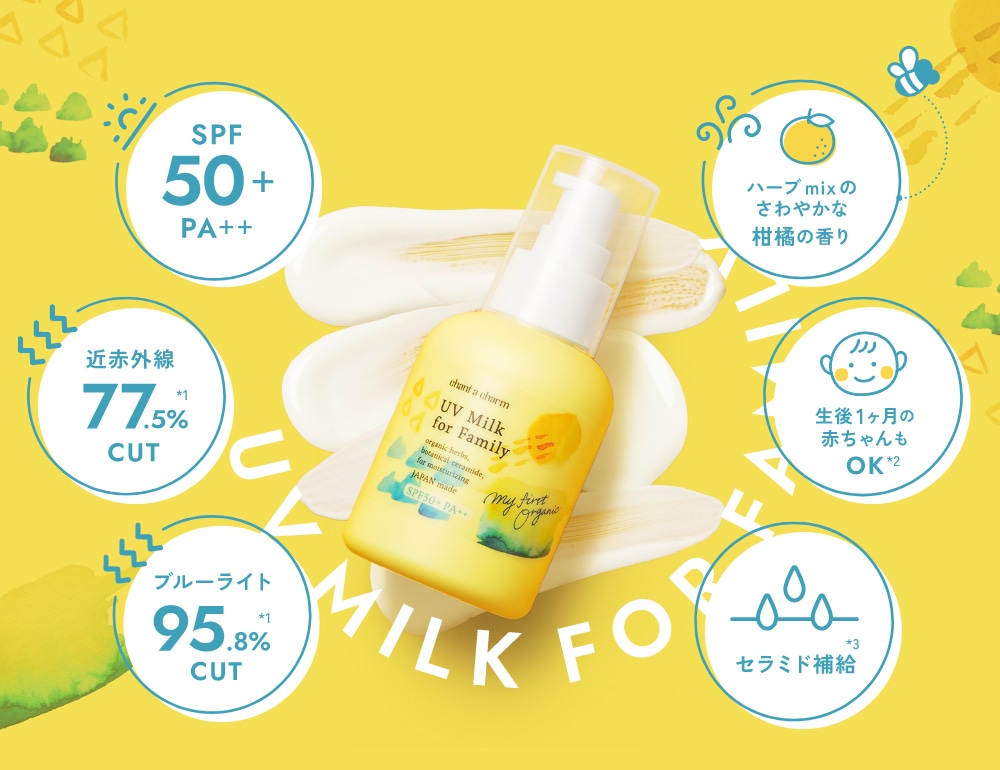 チュルミ薬用クリーム3本＆MEGA美スキンケアファンデーション2本