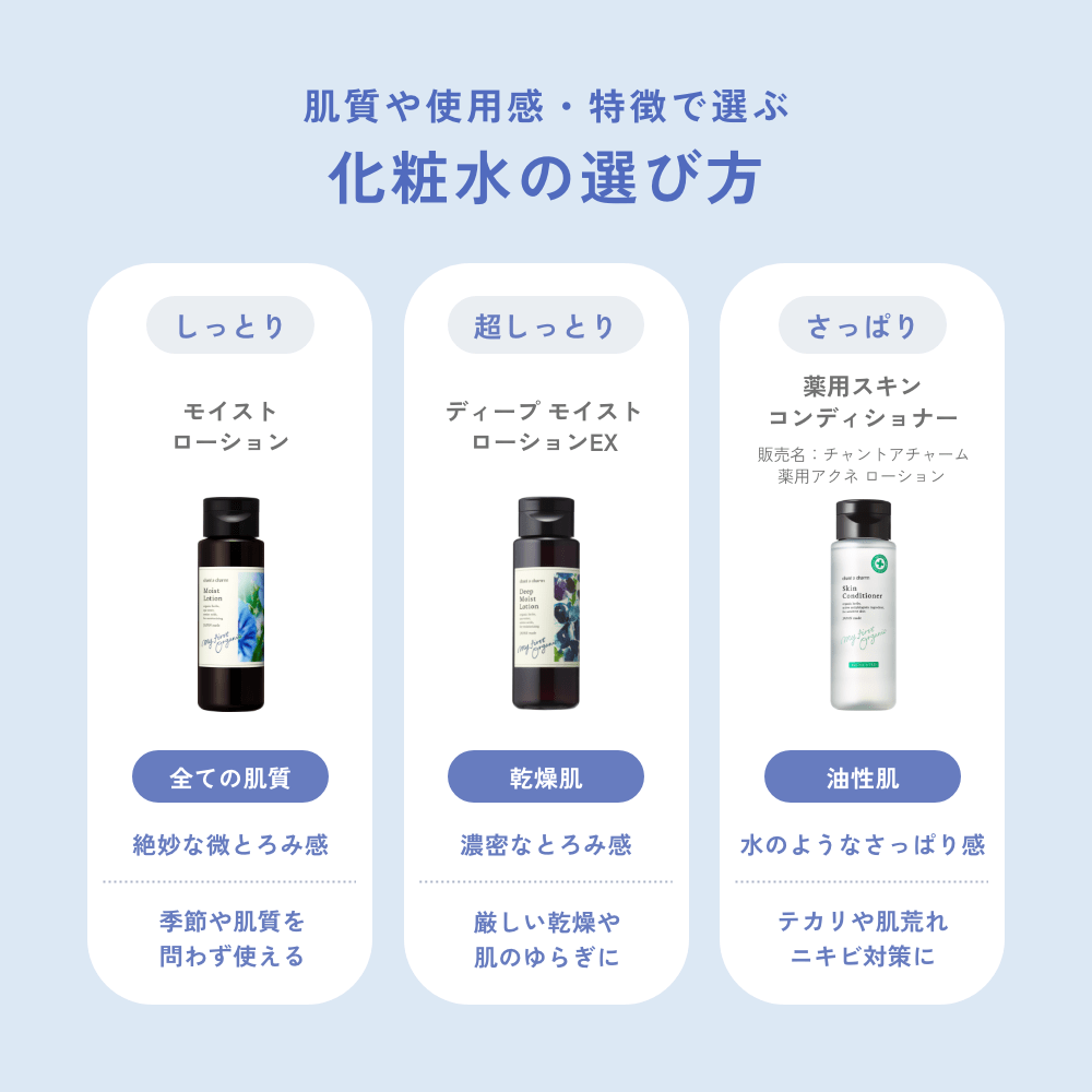 チャントアチャーム モイスト ローション: chantacharm|ネイチャーズ