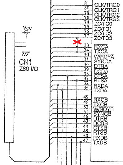 ブログはじめてしまいました | 謎の趣味屋敷 ブログ版