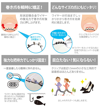 まきづめリフト PRO | Nail Labo Online Shop ネイルラボ オンライン