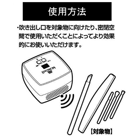TAT - KOKOIST - ホワイト キューブ