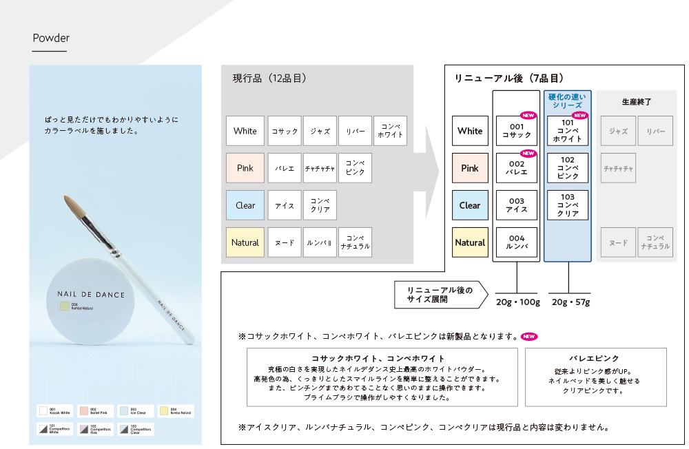 TAT - NAIL DE DANCE - ネイルデダンス パウダー 003
