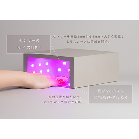 TAT - oui nails - ◇ネイルライト 美容機能付き