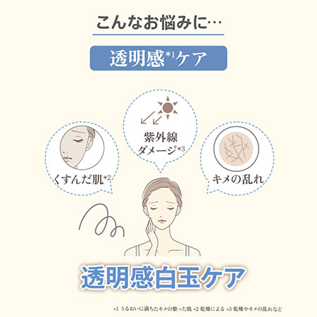 TAT - m.Soin - シラタマセラム