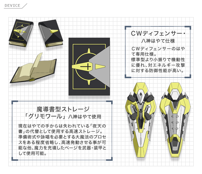 魔法少女リリカルなのは Detonation 公式サイト