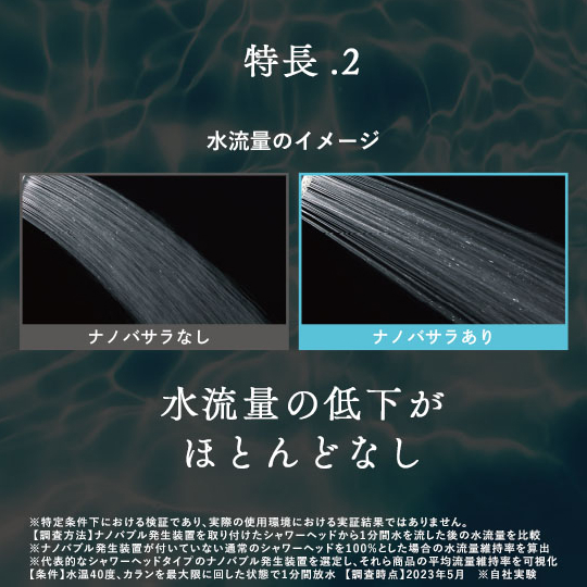 公式】NanoWasala |＜ナノバサラ＞NanoWasala｜高速ナノバブル水