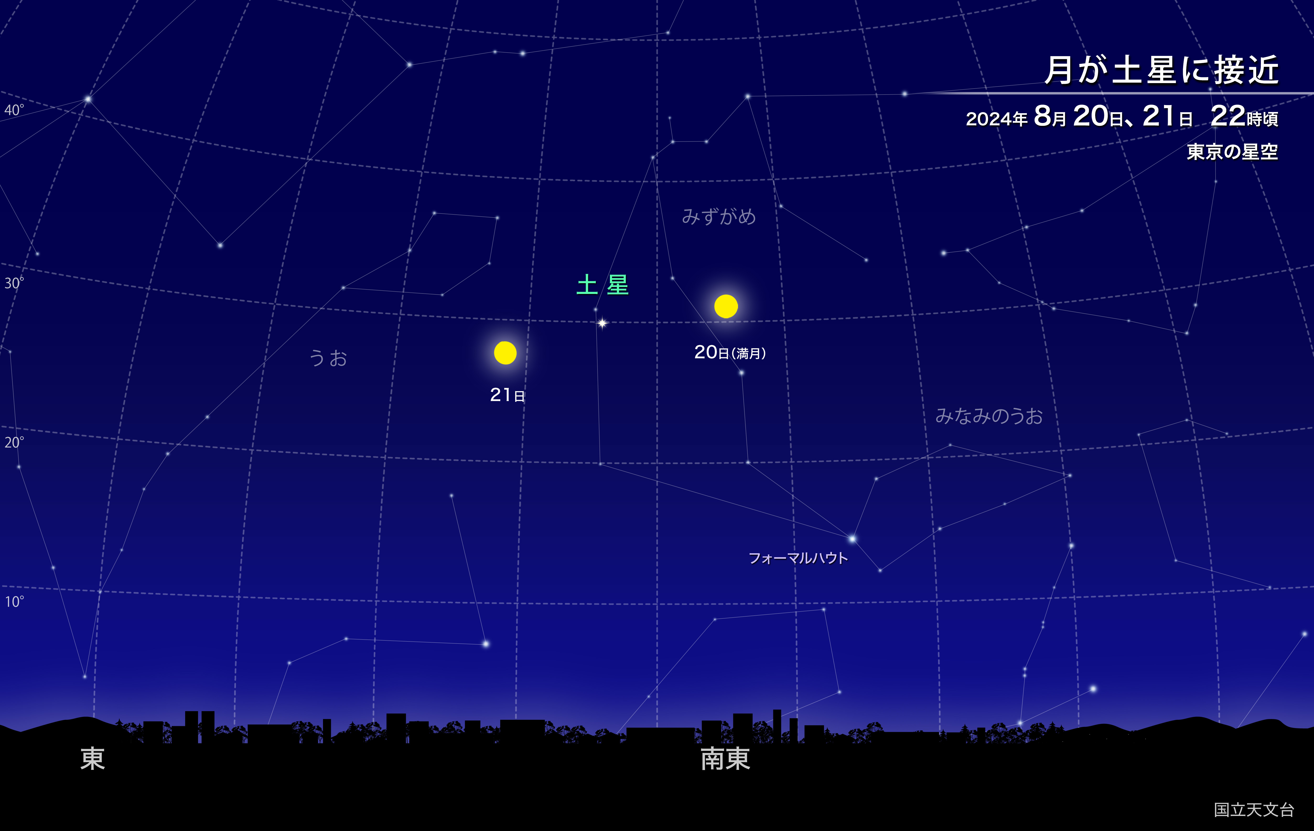 月が土星に接近（2024年8月） | 国立天文台(NAOJ)