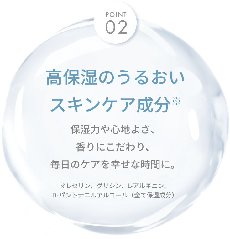 モイストボディソープ(通常購入): シリーズから探す / ナリス