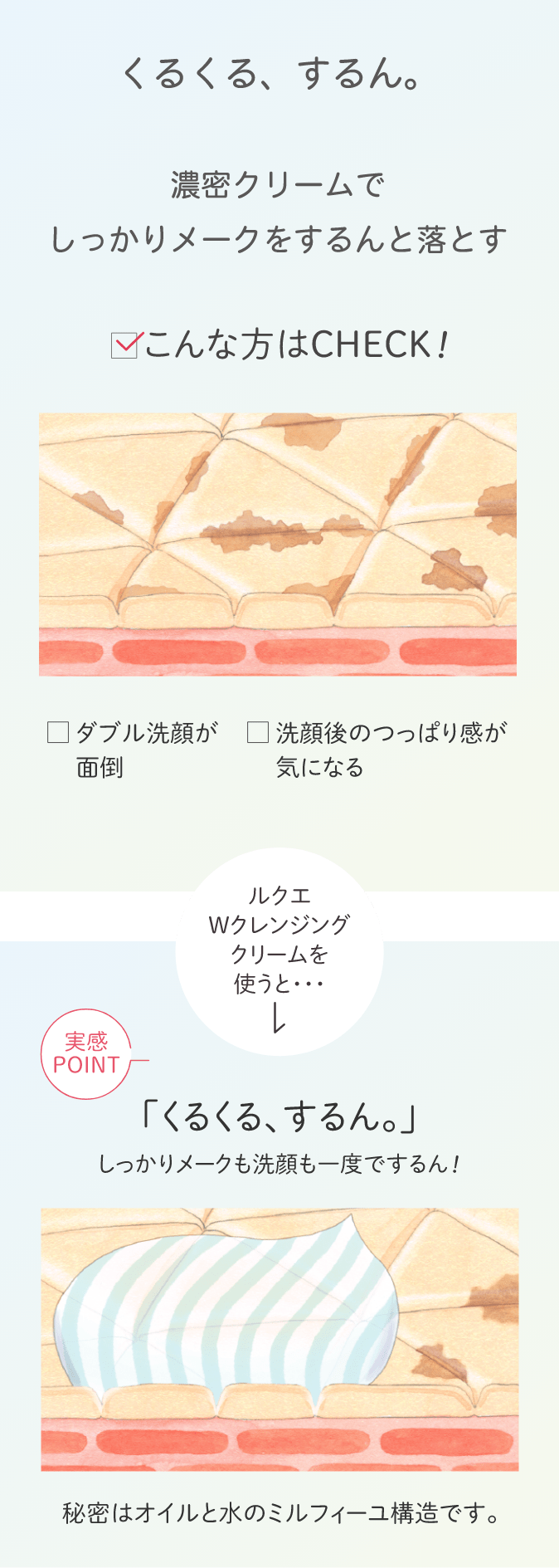 Wクレンジング クリーム(通常購入): シリーズから探す / ナリス