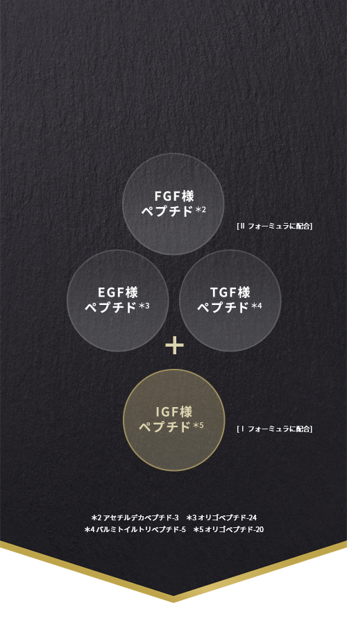 フォーミュラ(通常購入): シリーズから探す / ナリスオンラインストア