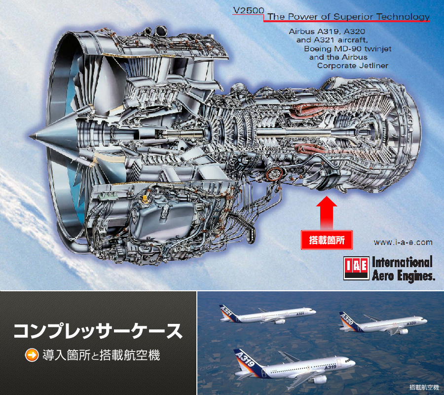 航空機エンジン部品｜製品案内｜航空機エンジン・油圧機器部品・ガス