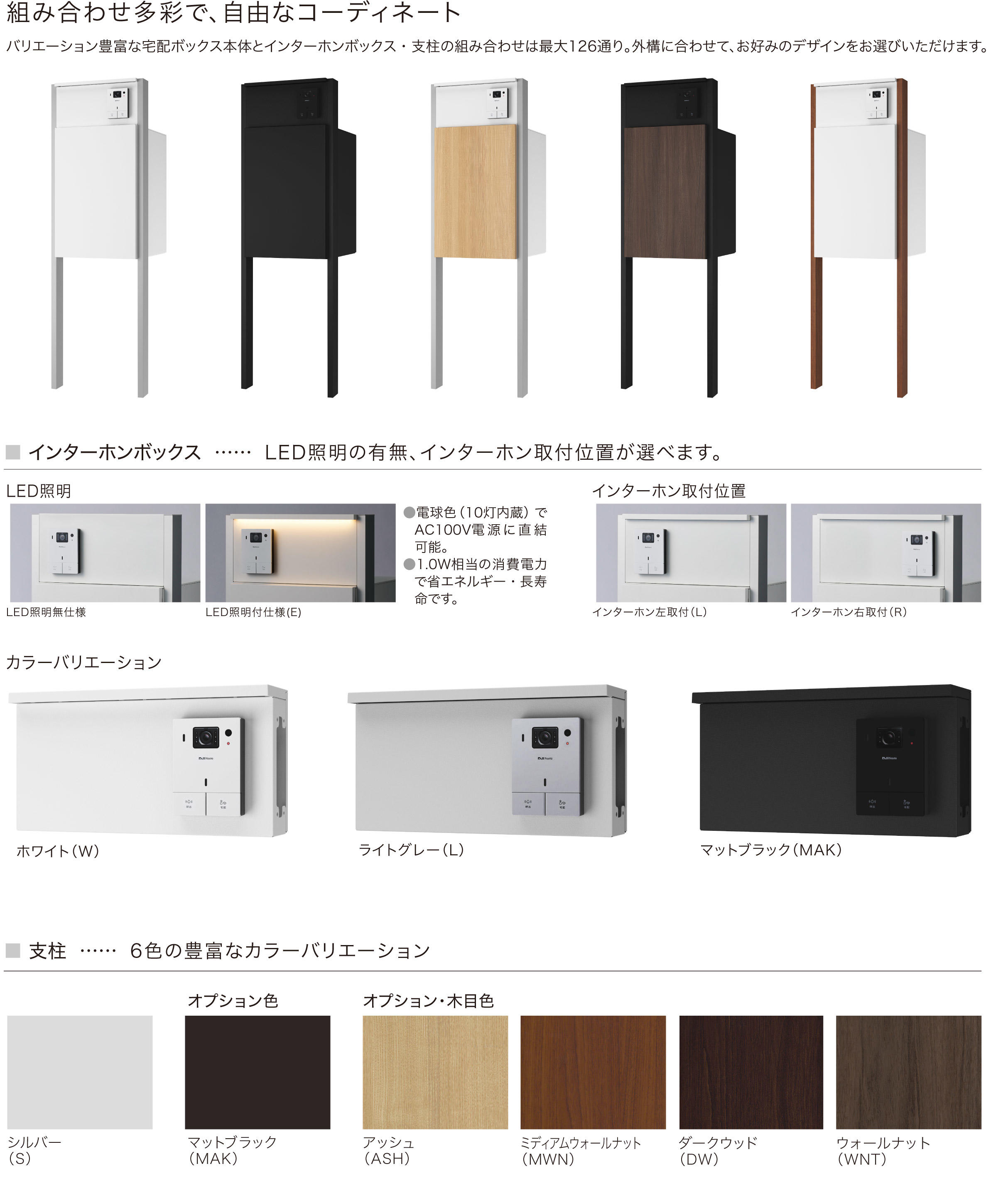 門柱ユニットタイプ Nasta Box +POST | ポスト | 製品情報 | 株式会社