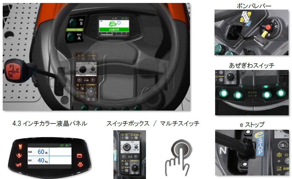 みのる8条田植機 RXG-800 / 800C｜日本ニューホランド株式会社