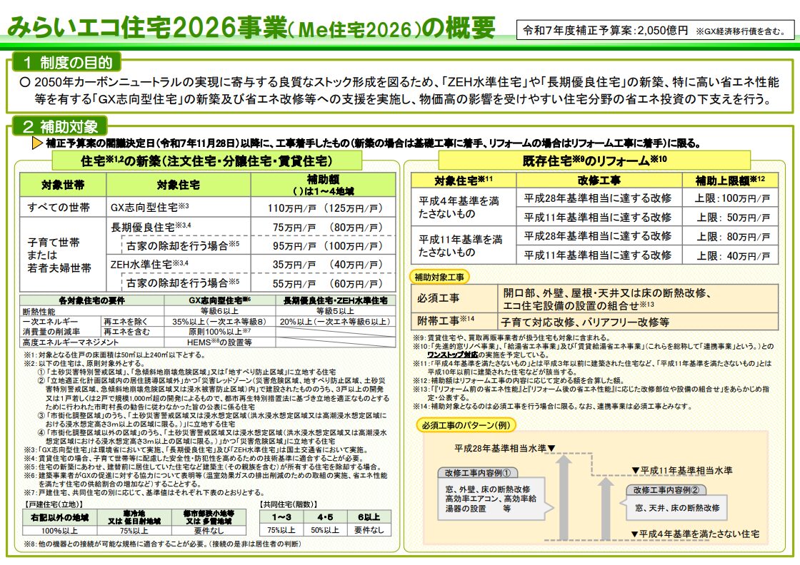 2026年「GX補助金の条件」を完全解説｜GX志向型住宅の対象を3分で