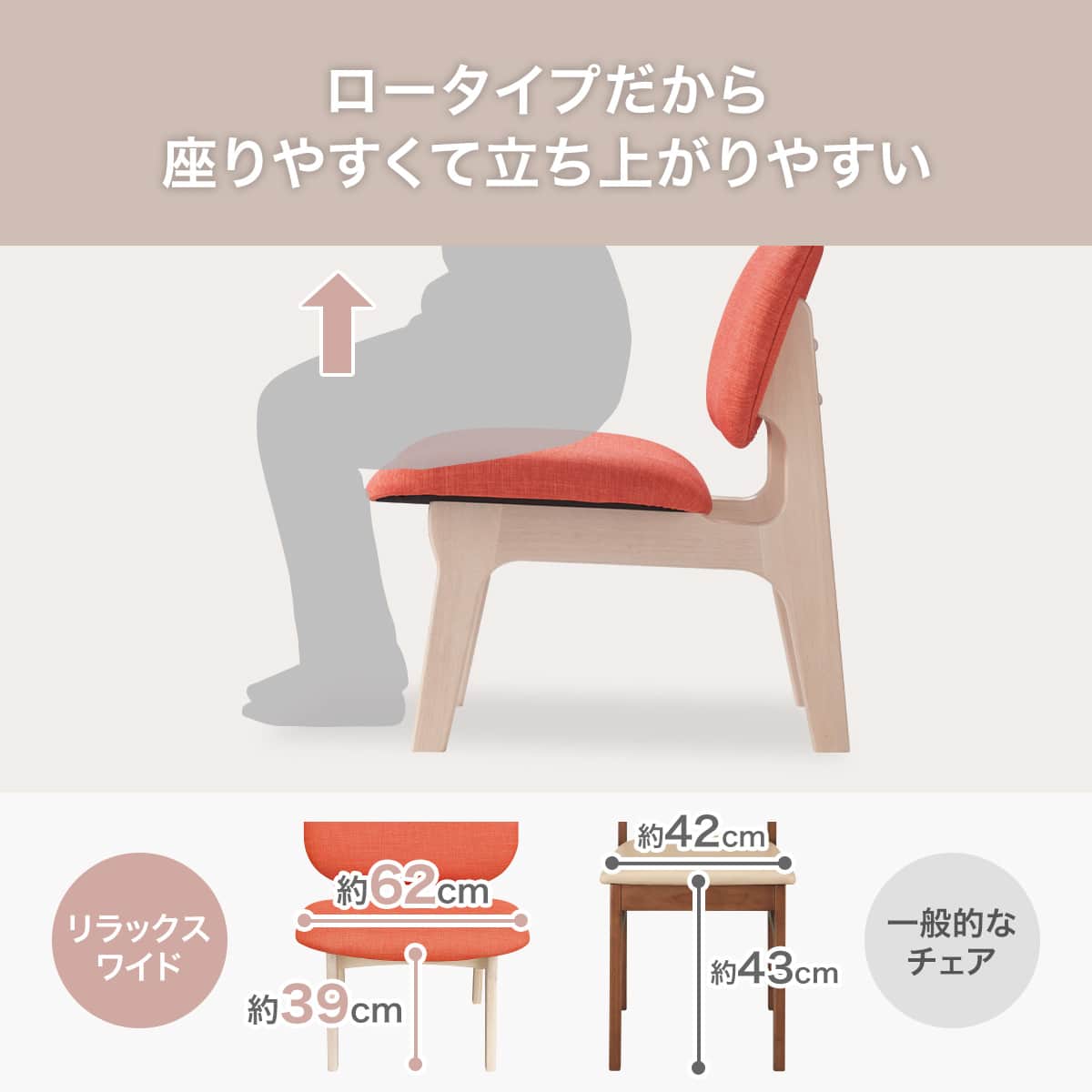 旧モデル】リビングダイニング1人用チェア(リラックスワイド WW/OR