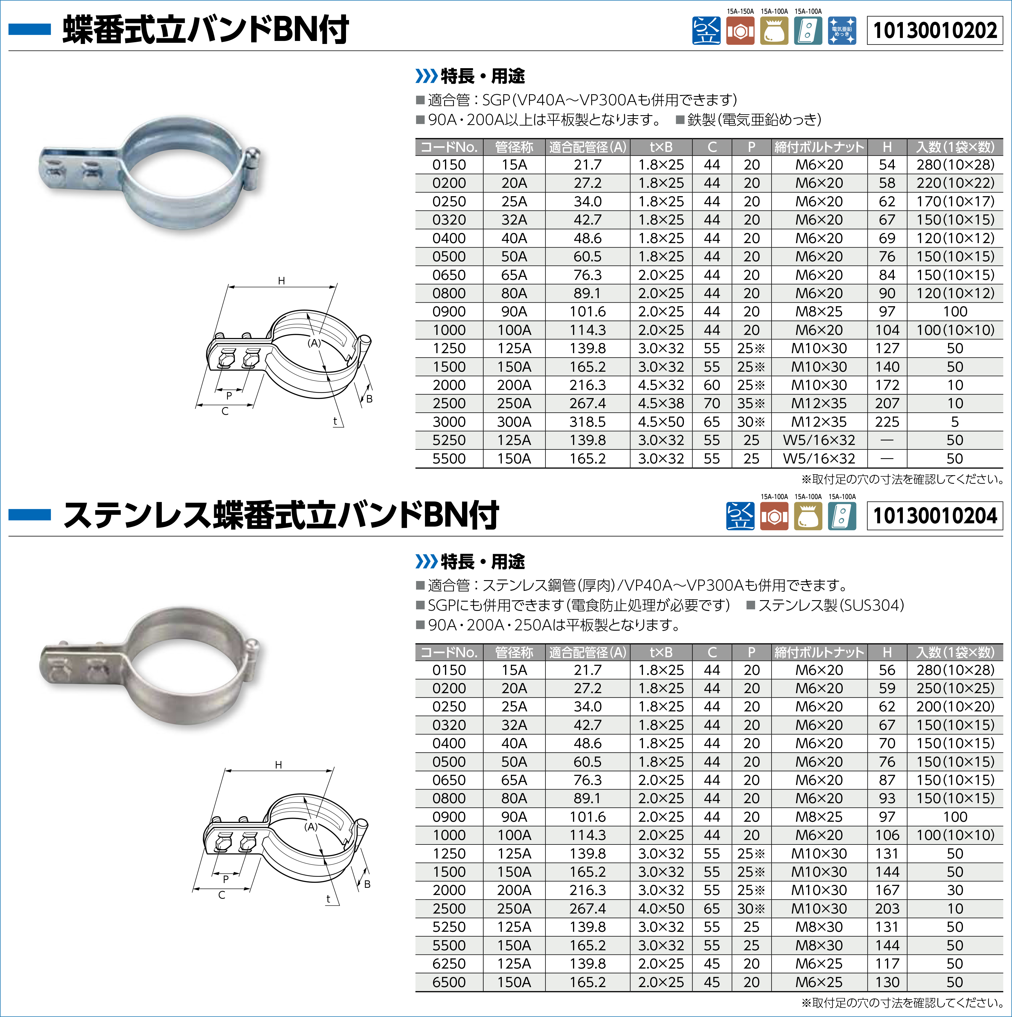 立バンド - 日栄インテックはLED照明や太陽光発電、立体駐車場、配管
