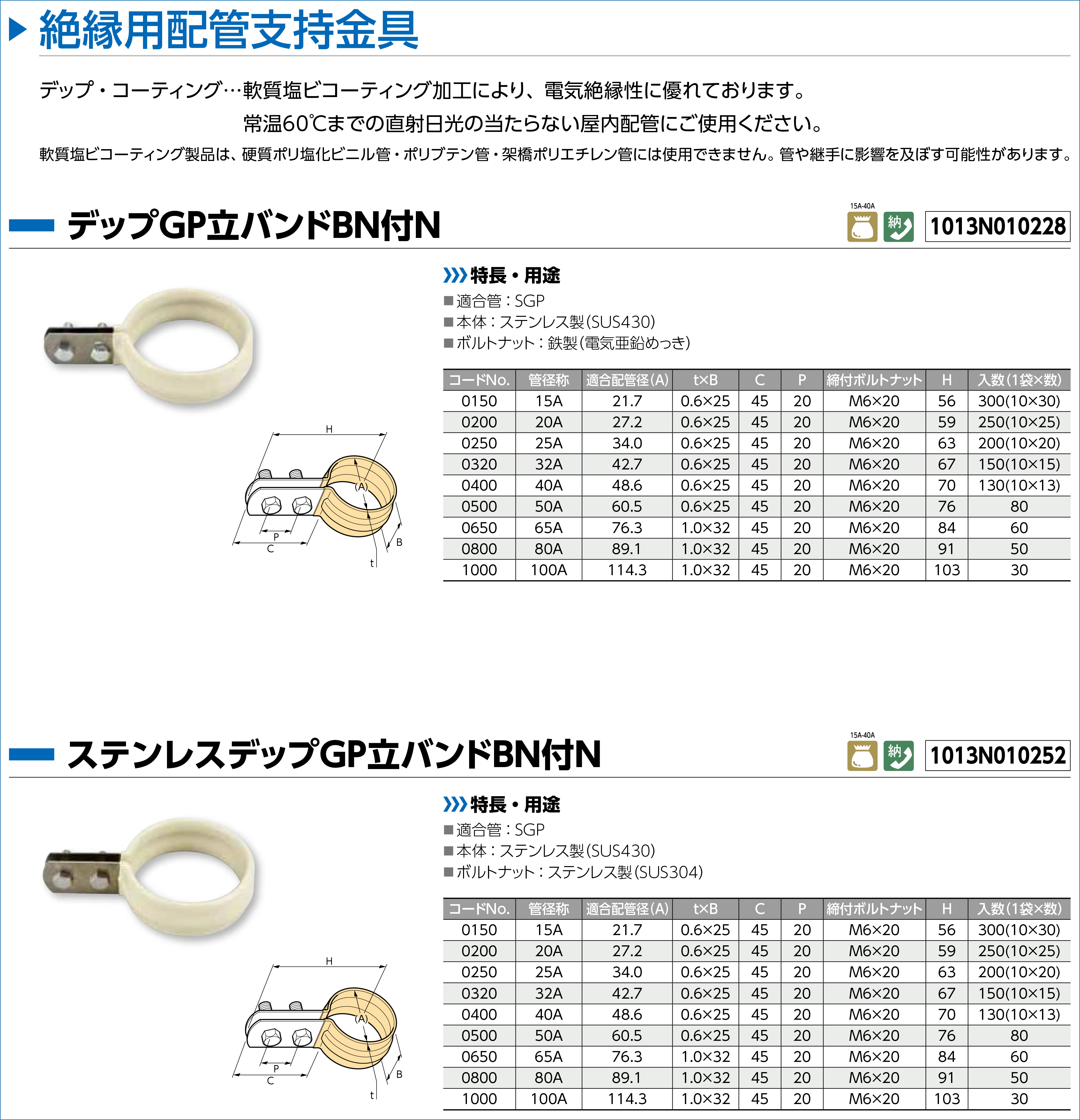 立バンド - 日栄インテックはLED照明や太陽光発電、立体駐車場、配管