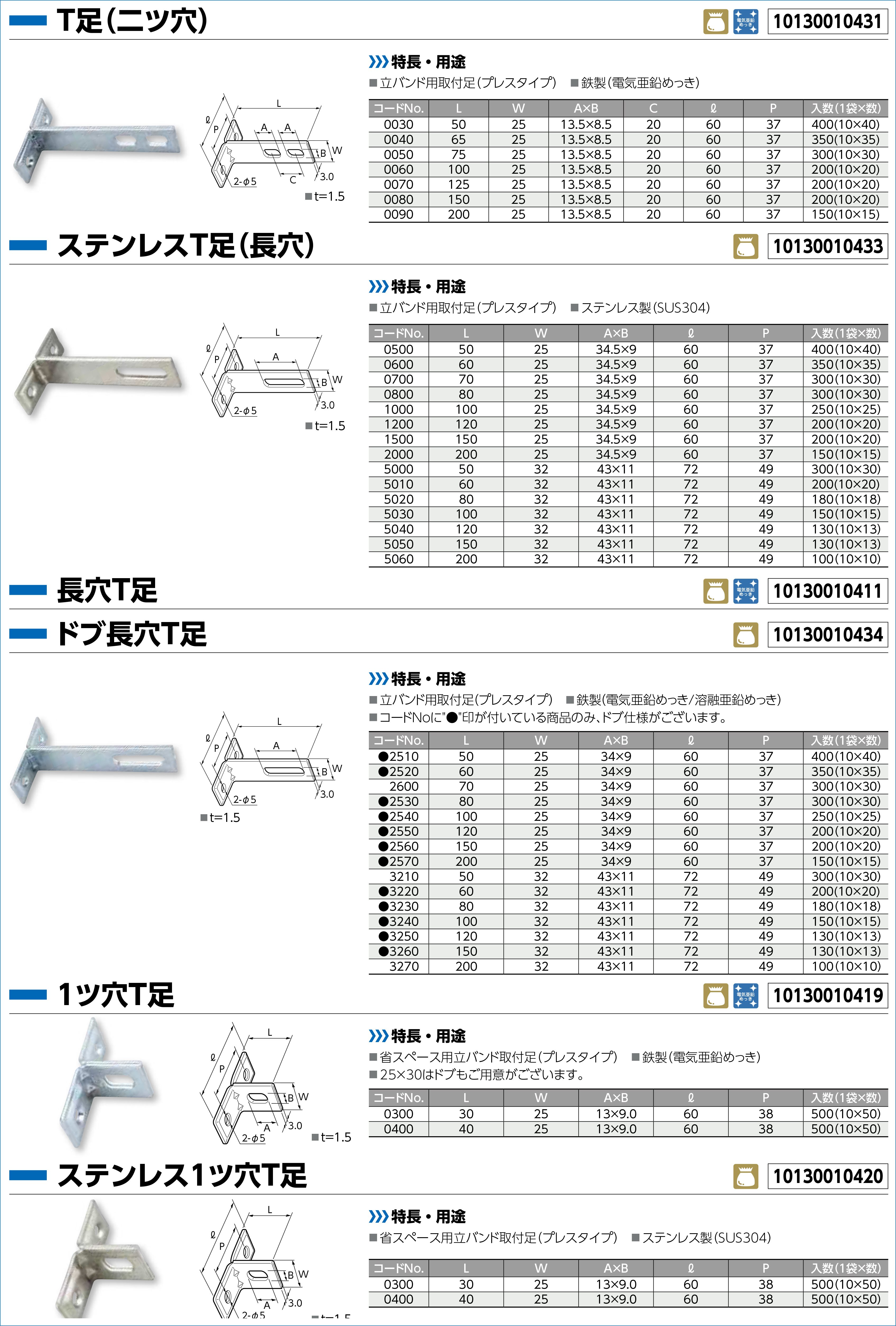 立バンド - 日栄インテックはLED照明や太陽光発電、立体駐車場、配管
