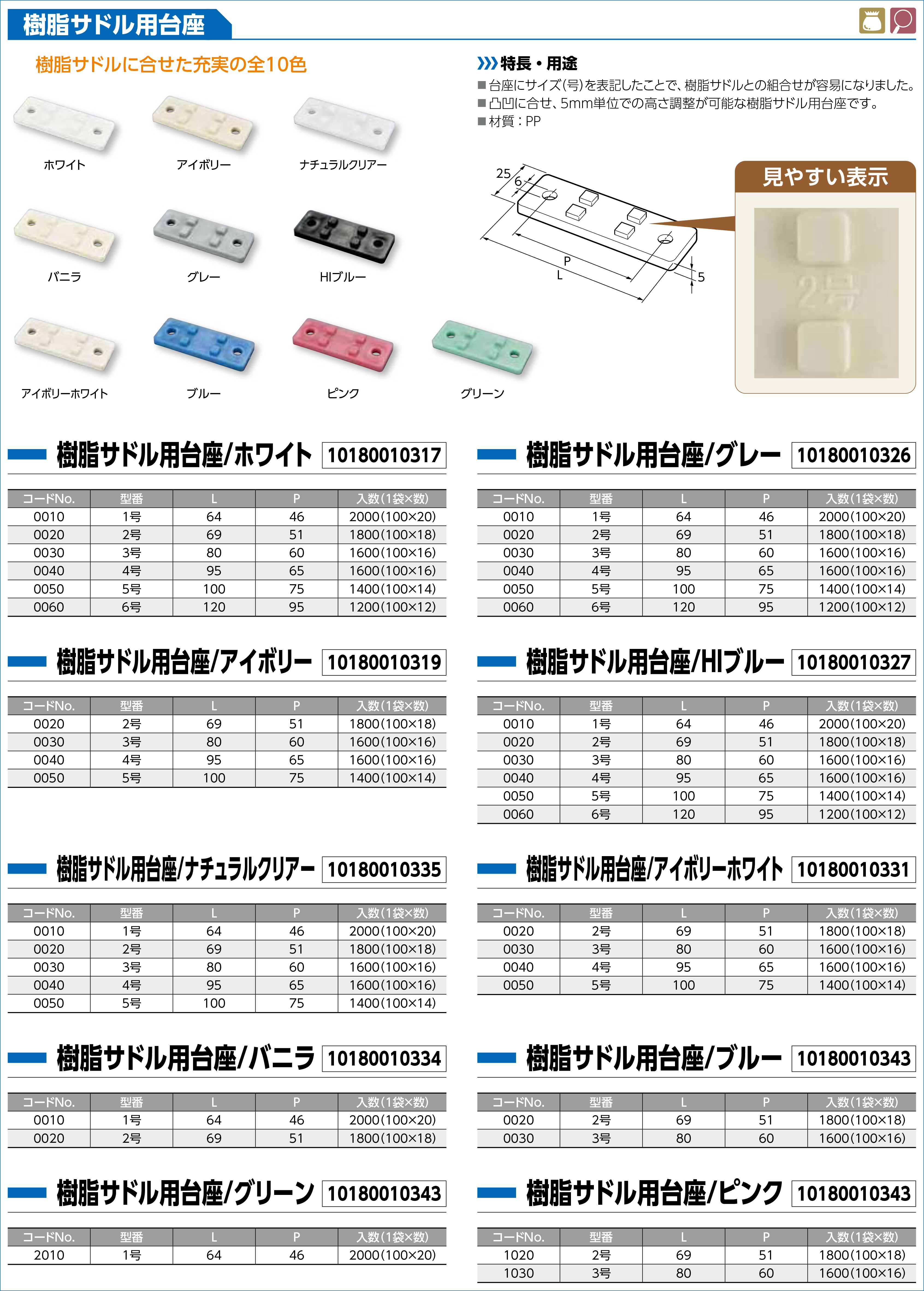 樹脂バンド - 日栄インテックはLED照明や太陽光発電、立体駐車場、配管