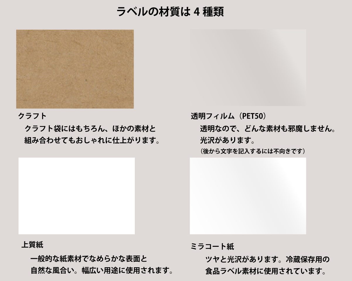 受注生産] 販売者品質表示ラベル(縦40×70）白上質紙｜ニコノス