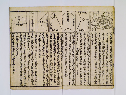 改算塵劫記 | 往来物・和算書 | 国立教育政策研究所教育図書館貴重資料