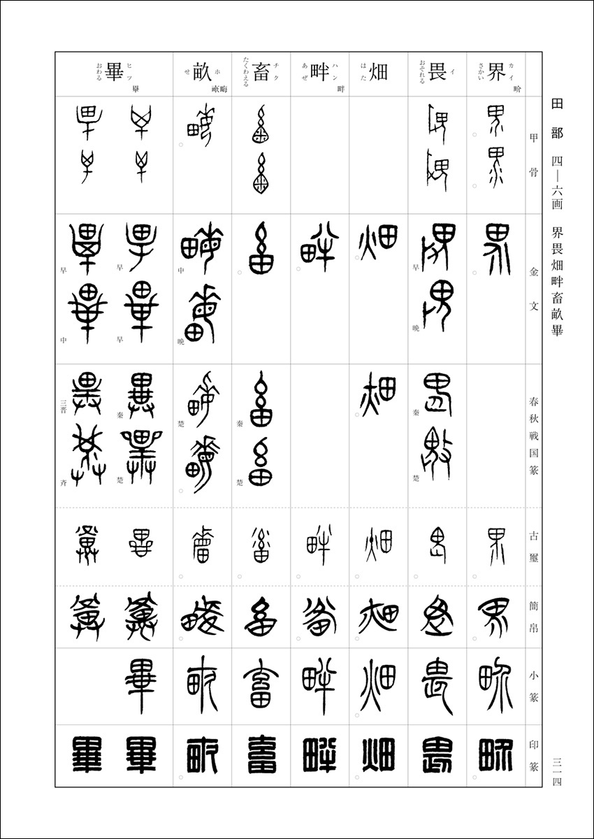 総合篆書大字典 - 株式会社二玄社