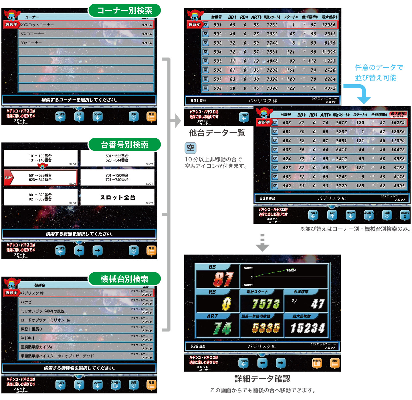 呼出しランプクオリアガイド：他では見られないガイドワークスの