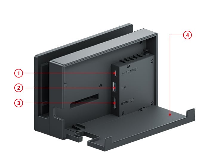 Nintendo Switch｜任天堂