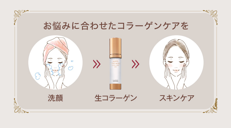 スキンケアジェル 2021 秋冬セット | ニッピコラーゲン化粧品