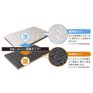 ヘルスビューティウェーブ NEO D.C.Version - カイロプラクティックの