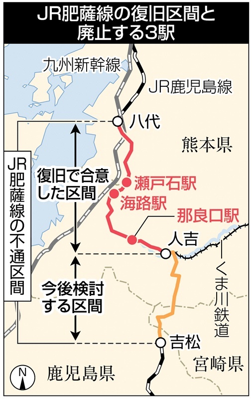 JR肥薩線の復旧区間と廃止する3駅 - 九州の鉄路維持、見えぬ光明 人口