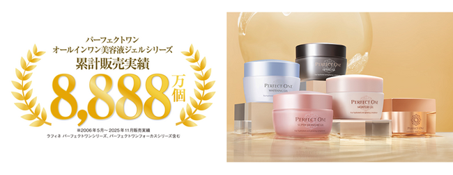パーフェクトワン オールインワン美容液ジェルシリーズ 累計販売実績